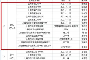 记者：新月计划今天官宣内马尔加盟，已完成体检和签约程序